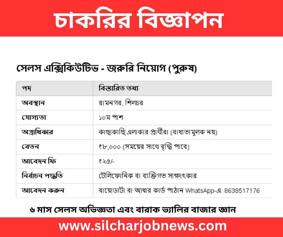 Sales Executive - Urgent Hiring (Male)